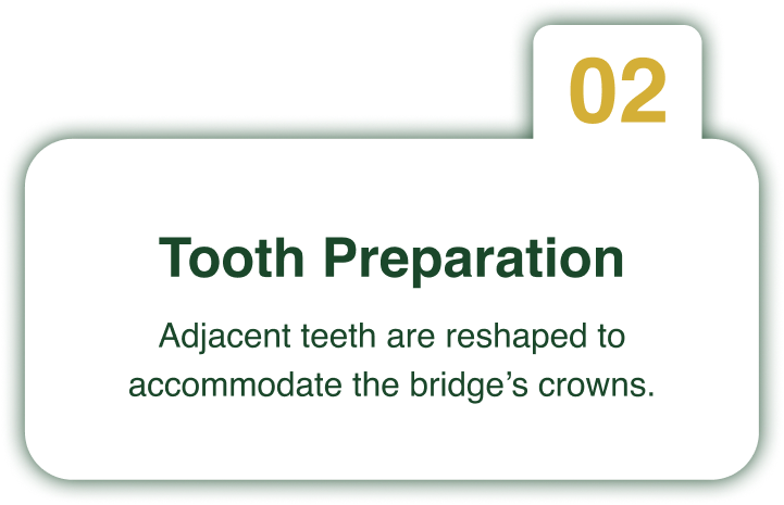 dental-implants-in-hyderabad-india
