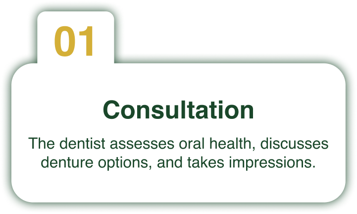 top-dental-hospitals-in-hyderabad