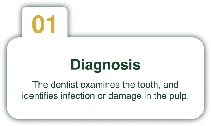 teeth-braces-price-in-hyderabad